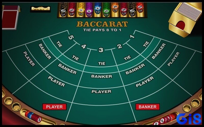 Tìm hiểu rõ về các cửa cược cùng tỷ lệ cược của Baccarat trước khi chơi